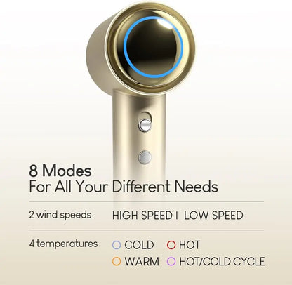 High-Speed Ionic Hair Dryer, Plasma Tech, Smart Heat Control, Anti-Frizz