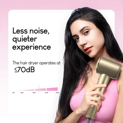 High-Speed Ionic Hair Dryer, Plasma Tech, Smart Heat Control, Anti-Frizz