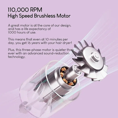 High-Speed Ionic Hair Dryer, Plasma Tech, Smart Heat Control, Anti-Frizz