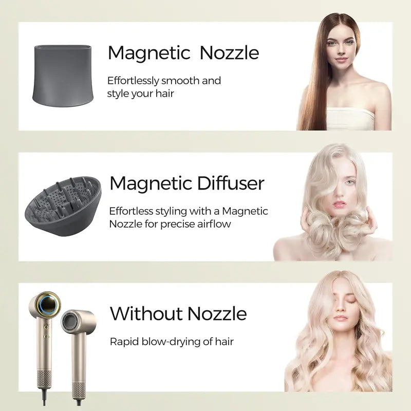 High-Speed Ionic Hair Dryer, Plasma Tech, Smart Heat Control, Anti-Frizz