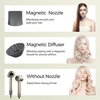 High-Speed Ionic Hair Dryer, Plasma Tech, Smart Heat Control, Anti-Frizz