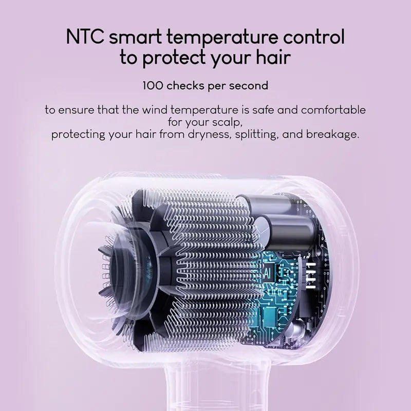 High-Speed Ionic Hair Dryer, Plasma Tech, Smart Heat Control, Anti-Frizz